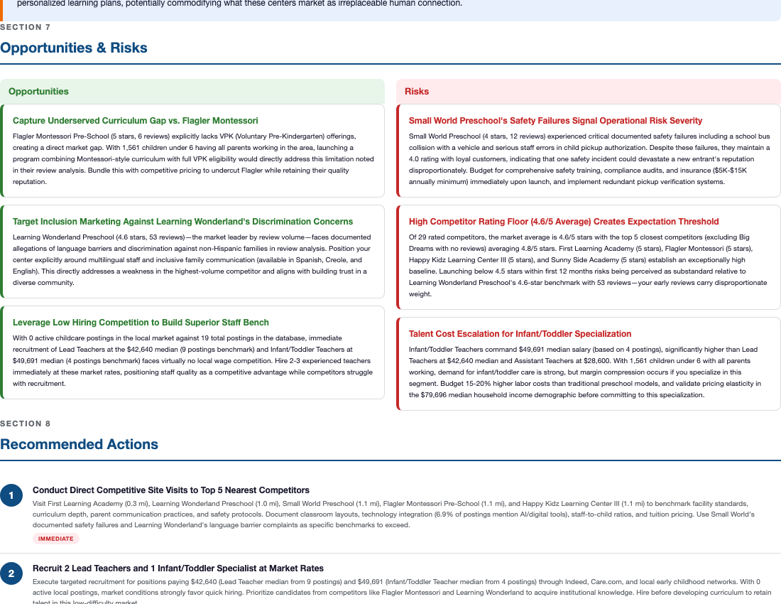 Opportunities and risks section with data-backed strategic recommendations